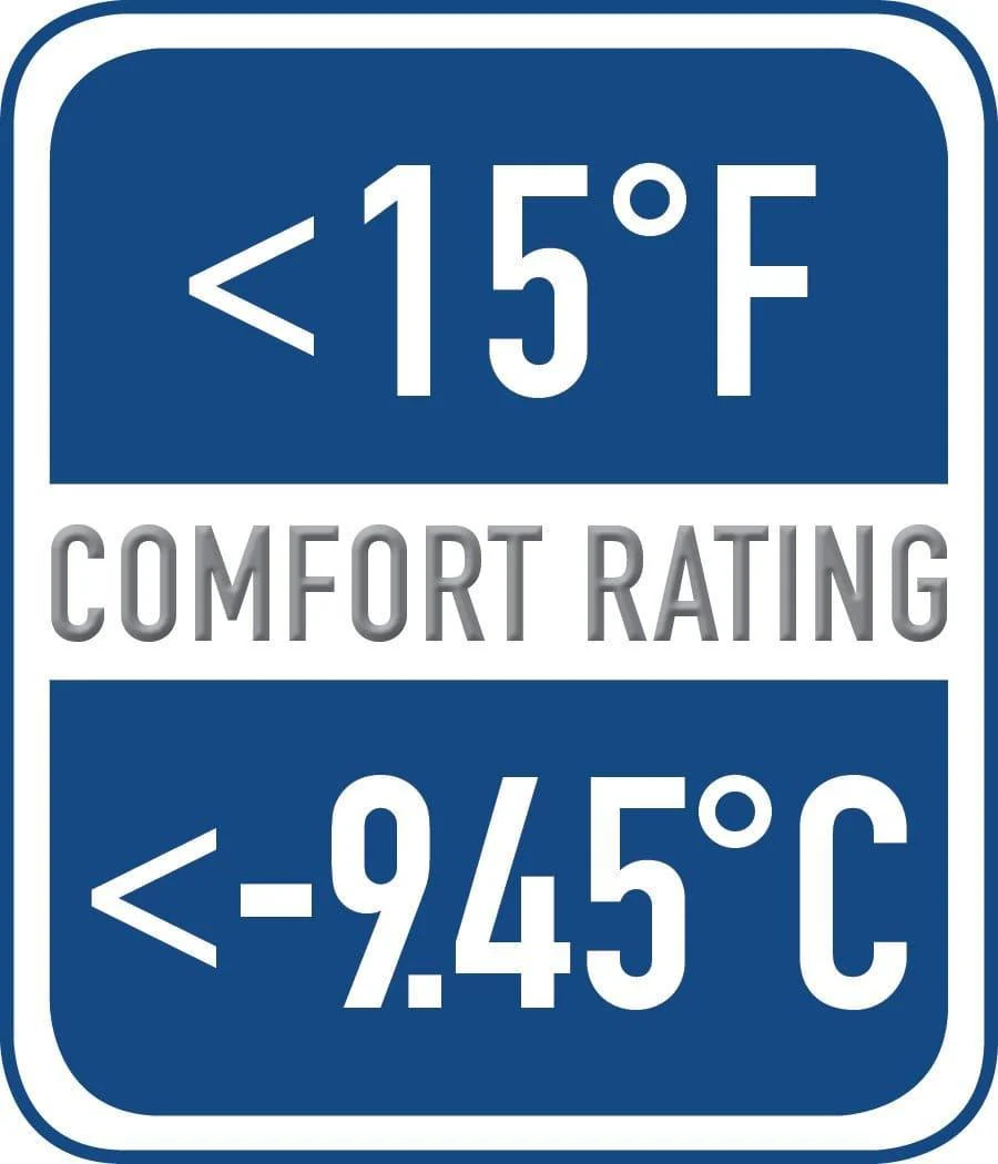 Equinoxx Stage 3 - Ultra-Thermal Mock - As Warm as a Coat Without the Bulkiness - Image 6