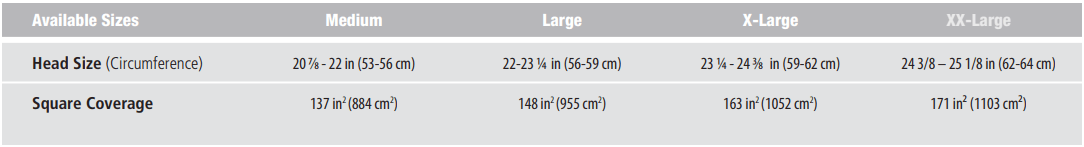 Ops-Core RF1 | w/ MBS Shroud & PowerPath ARC Rail | Protects Against AK-47 - Image 14