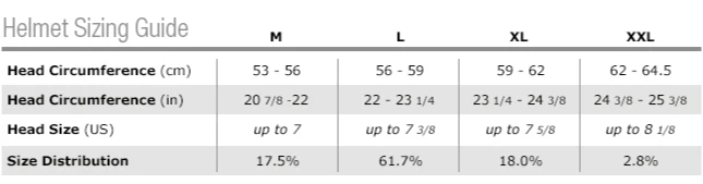 Ops-Core FAST XP Legacy | Lightweight Helmet w/ Thicker Shell for Enhanced 9mm Protection - Image 8