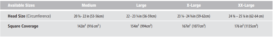 Ops-Core FAST XR | Stops AK-47 Rounds at 1.72 lbs - Image 10