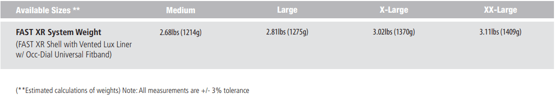 Ops-Core FAST XR | Stops AK-47 Rounds at 1.72 lbs - Image 12