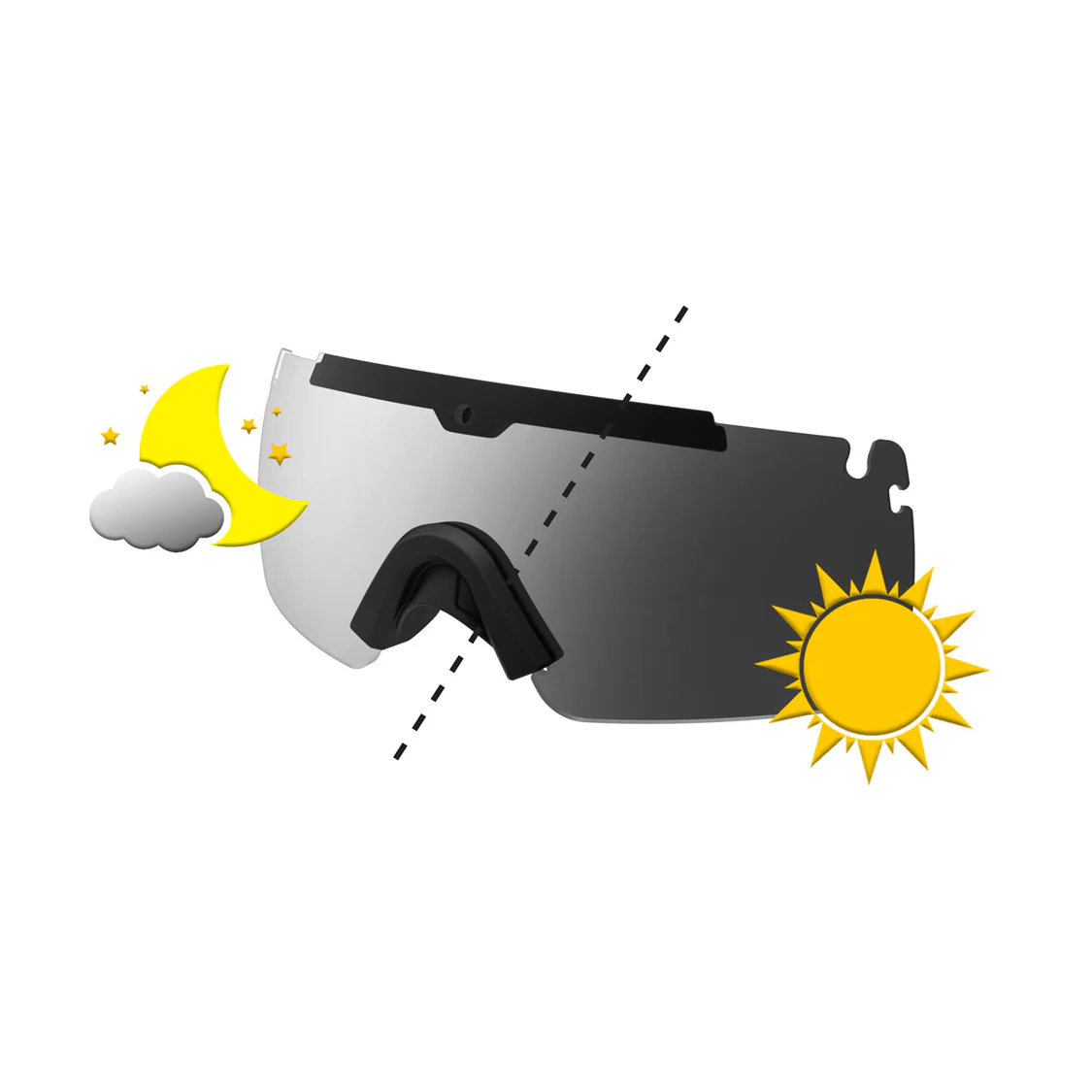 Ops-Core Visor | For Day, Night & Laser Threats | NVG Ready - Image 16