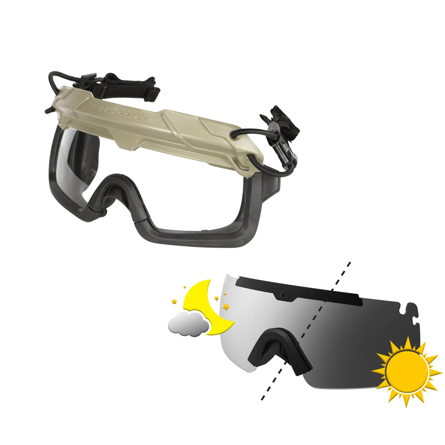 Ops-Core Visor | For Day, Night & Laser Threats | NVG Ready - Image 18