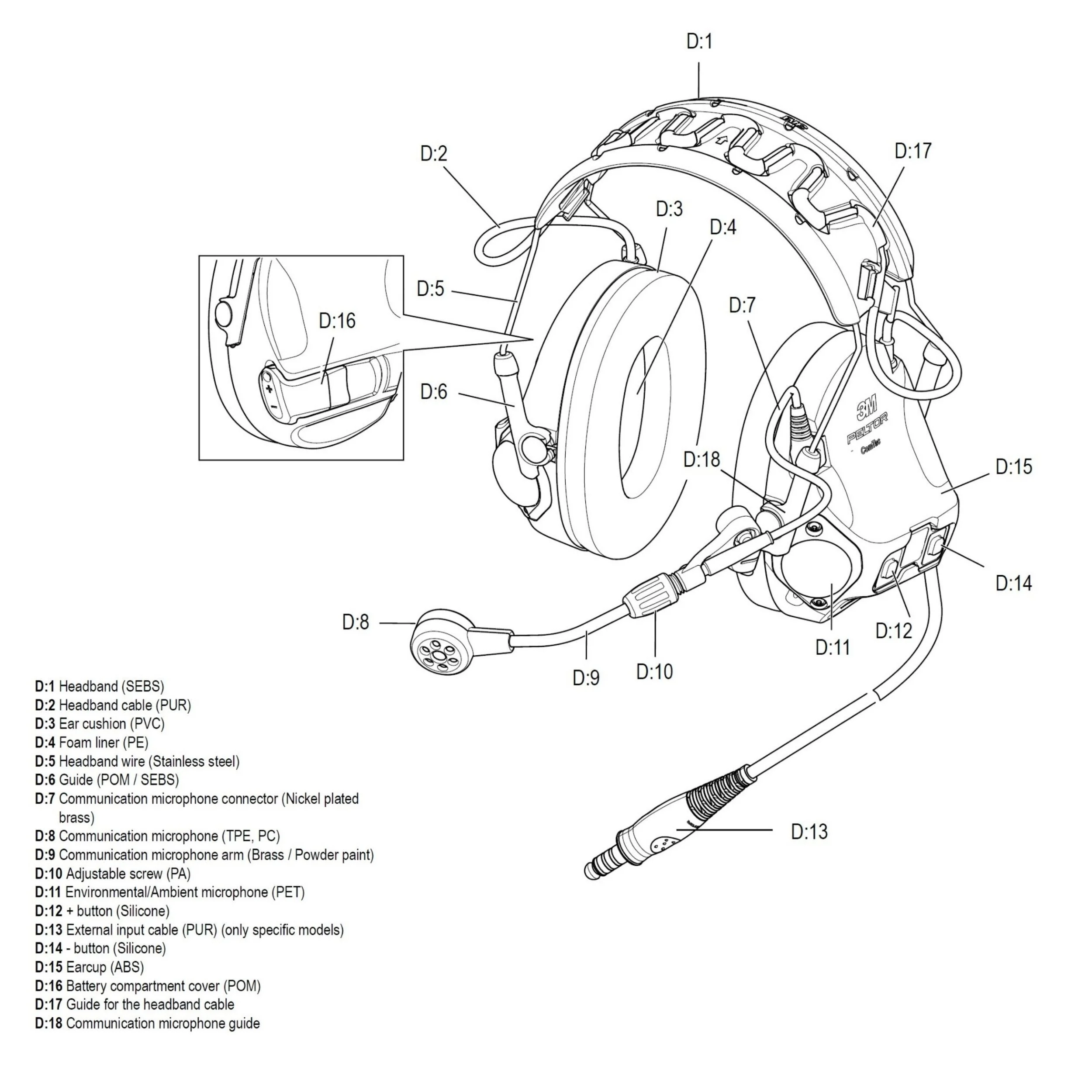 Peltor ComTac VIII | High-Clarity Radio & Instant Hearing Protection w/ Fail-Safe Backup Comms - Image 4